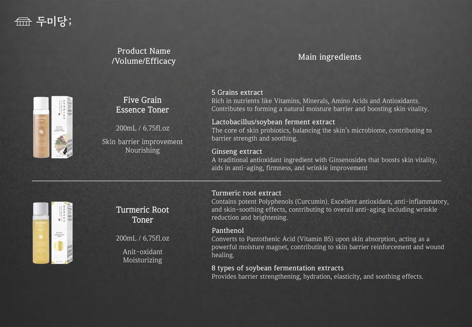 DUMIDANG brand presentation, slide 8 of 24