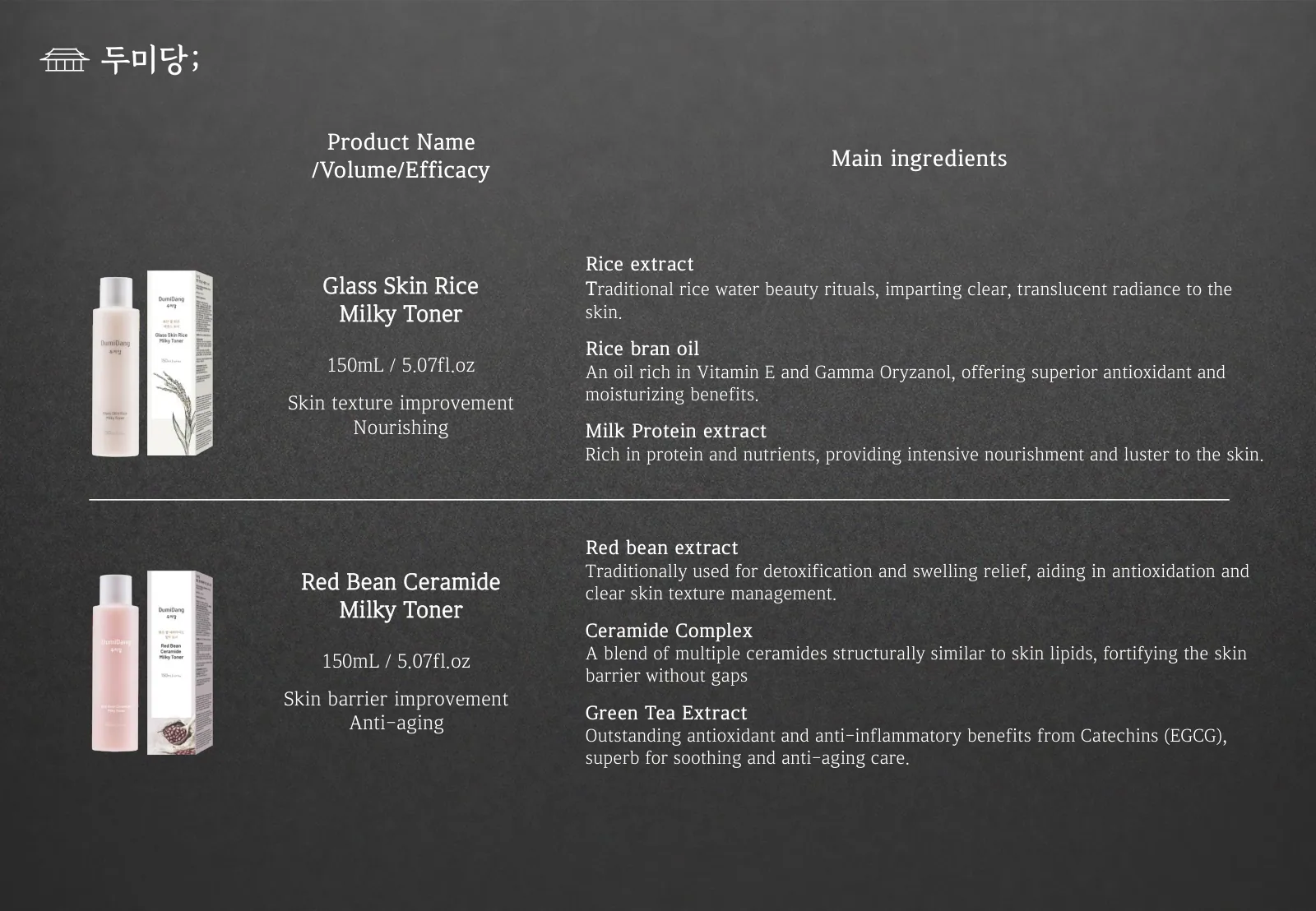 DUMIDANG brand presentation, slide 9 of 24