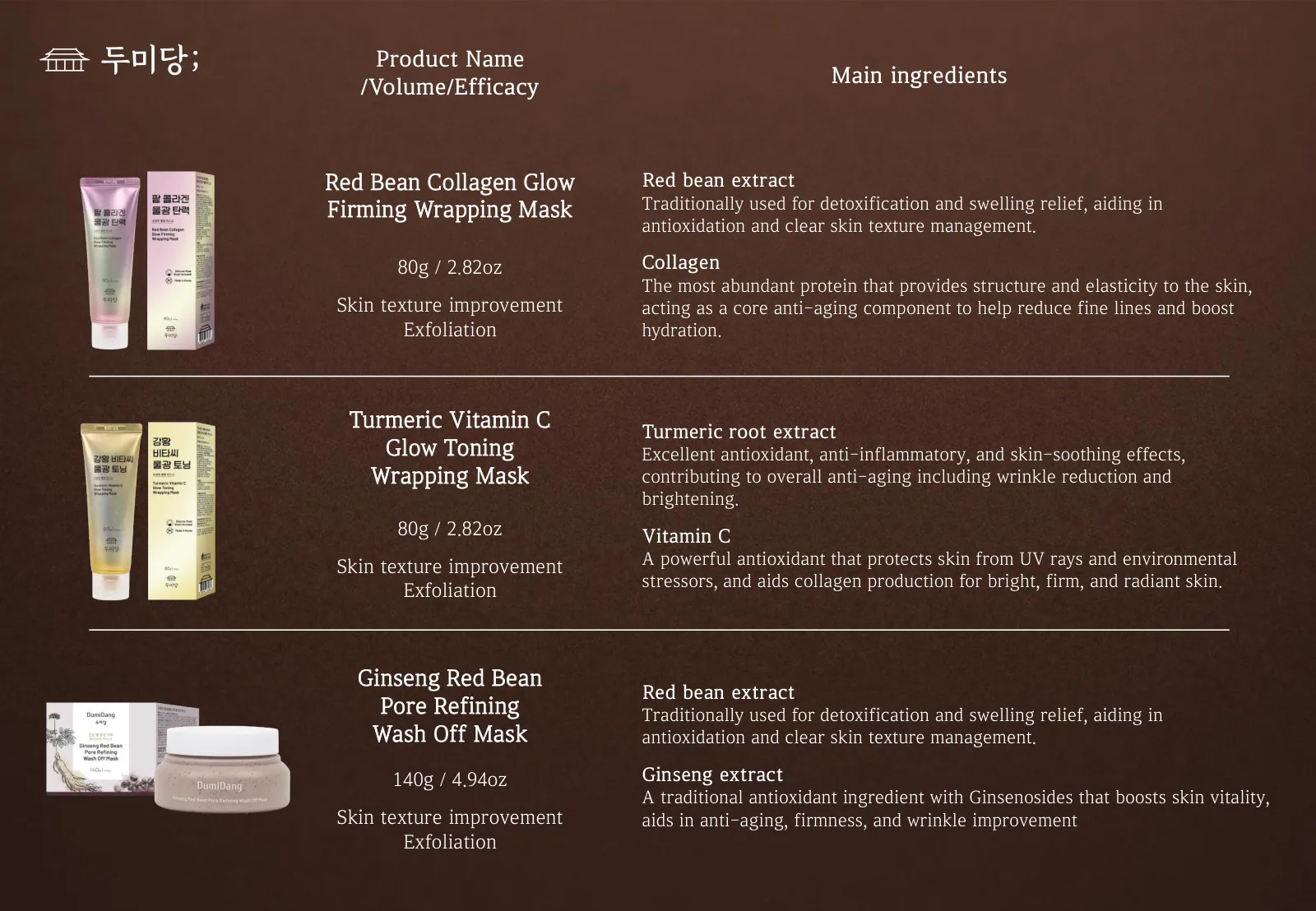 DUMIDANG brand presentation, slide 17 of 24