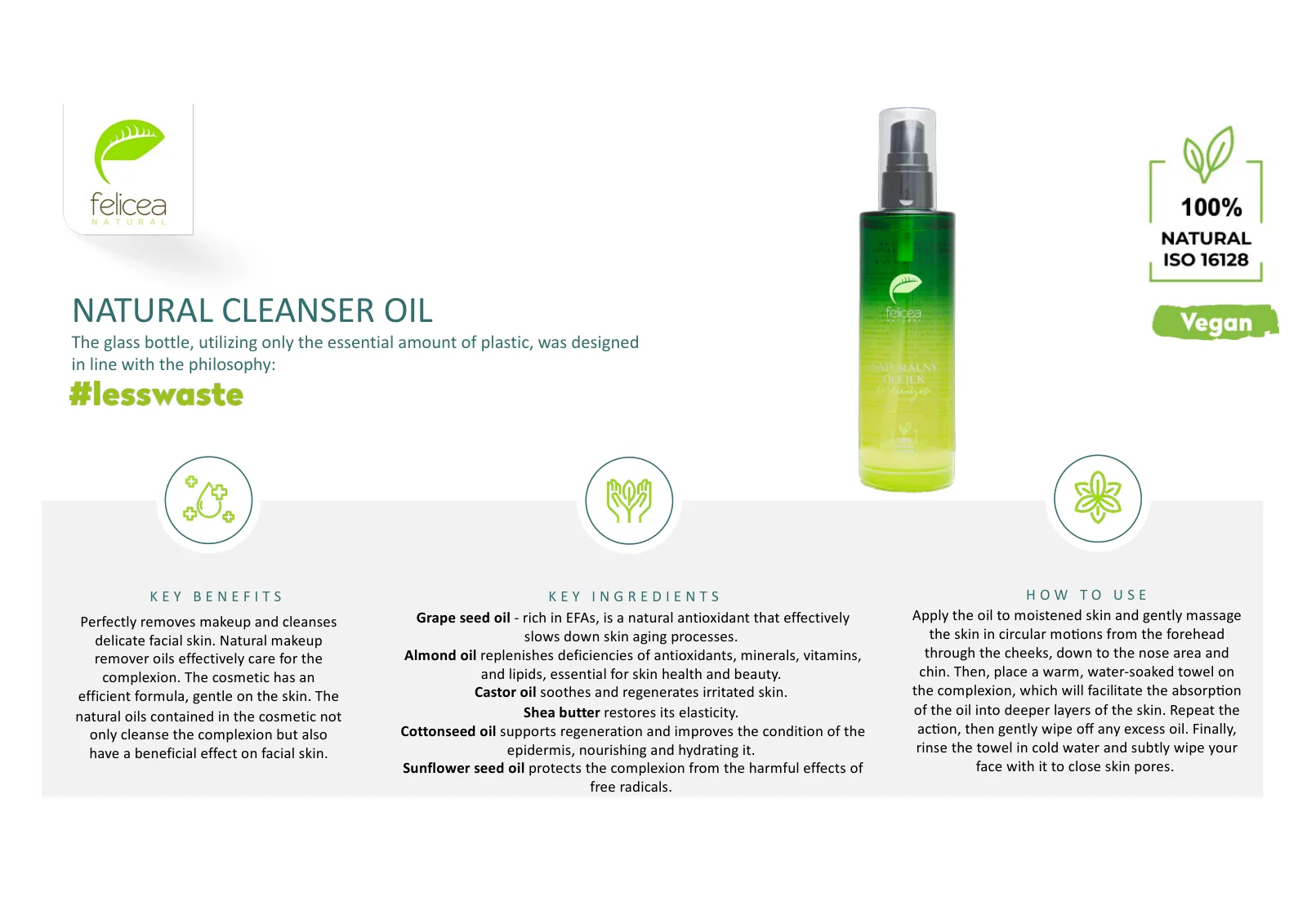 FELICEA brand presentation, slide 29 of 29
