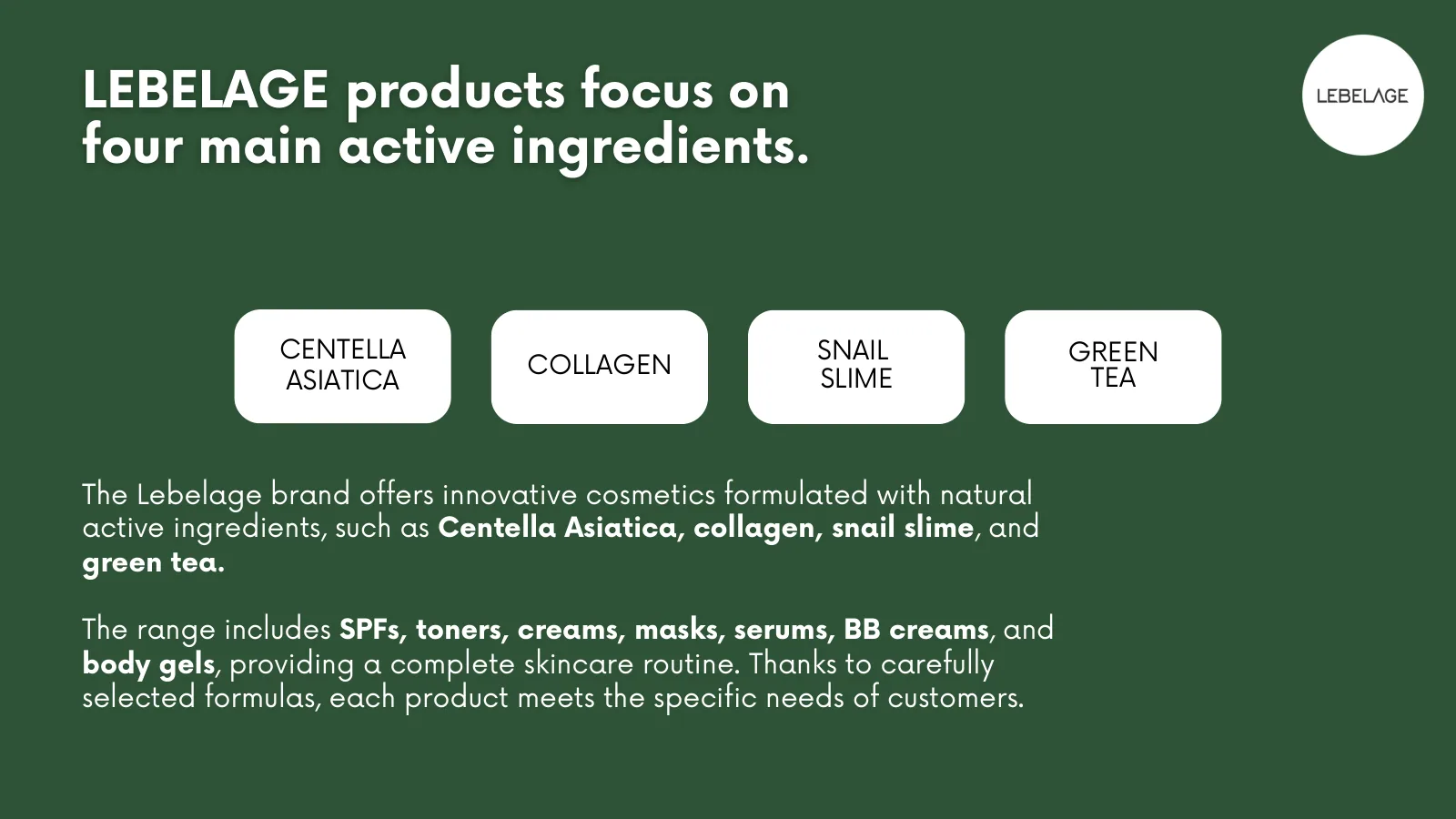 LEBELAGE brand presentation, slide 3 of 8