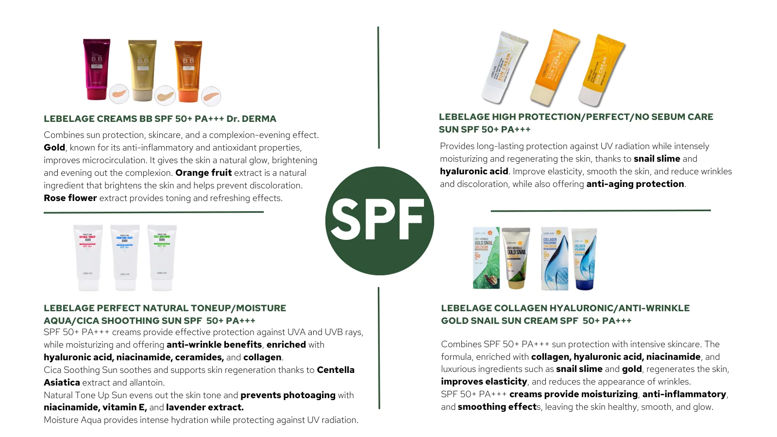 LEBELAGE brand presentation, slide 4 of 8