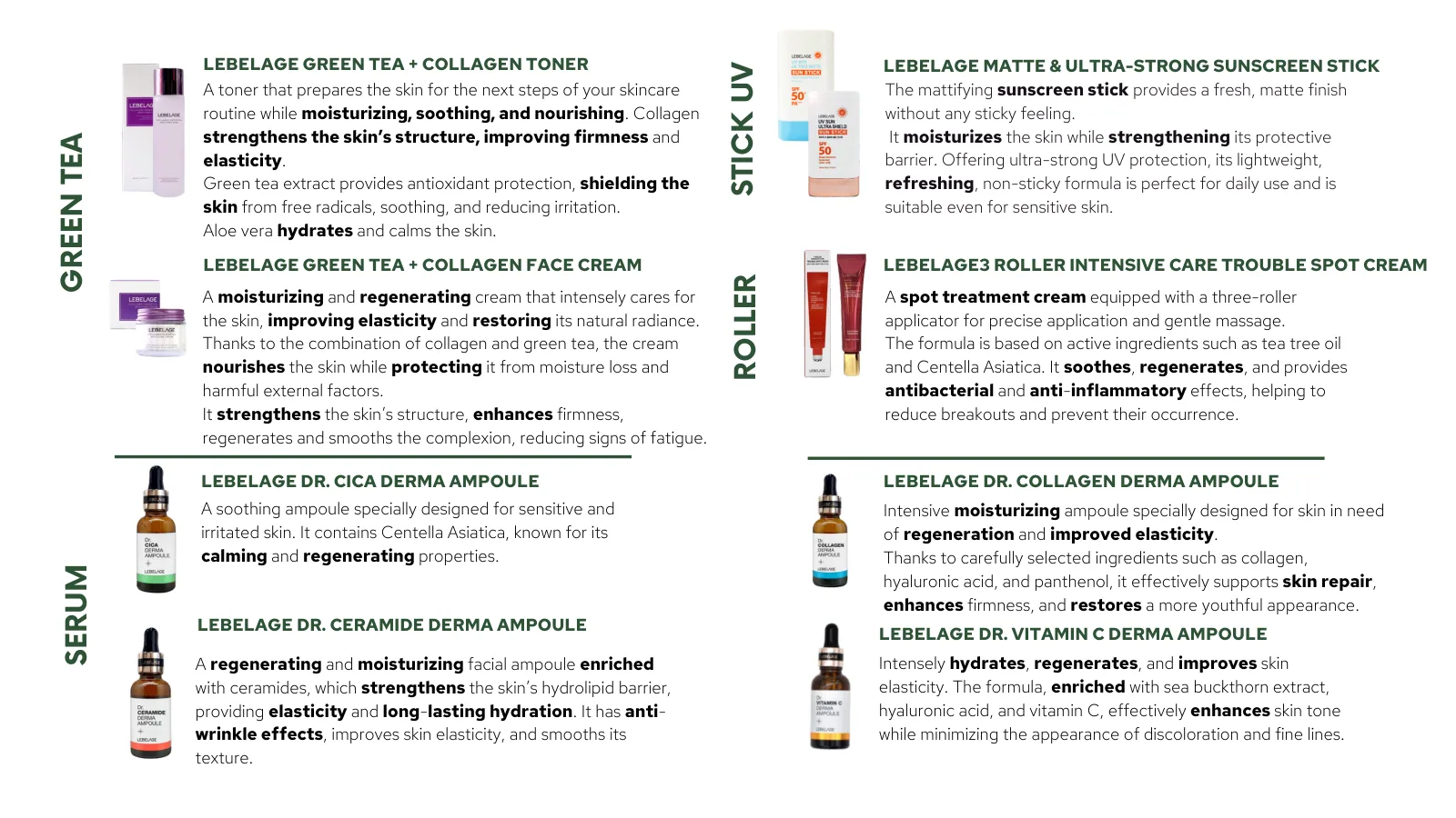 LEBELAGE brand presentation, slide 6 of 8