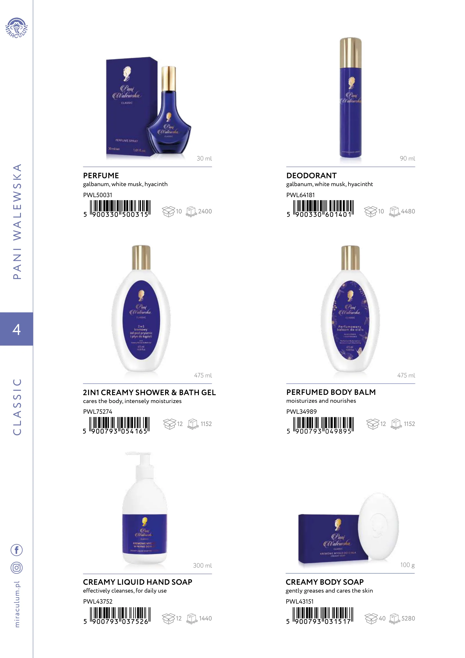 MIRACULUM brand presentation, slide 6 of 80