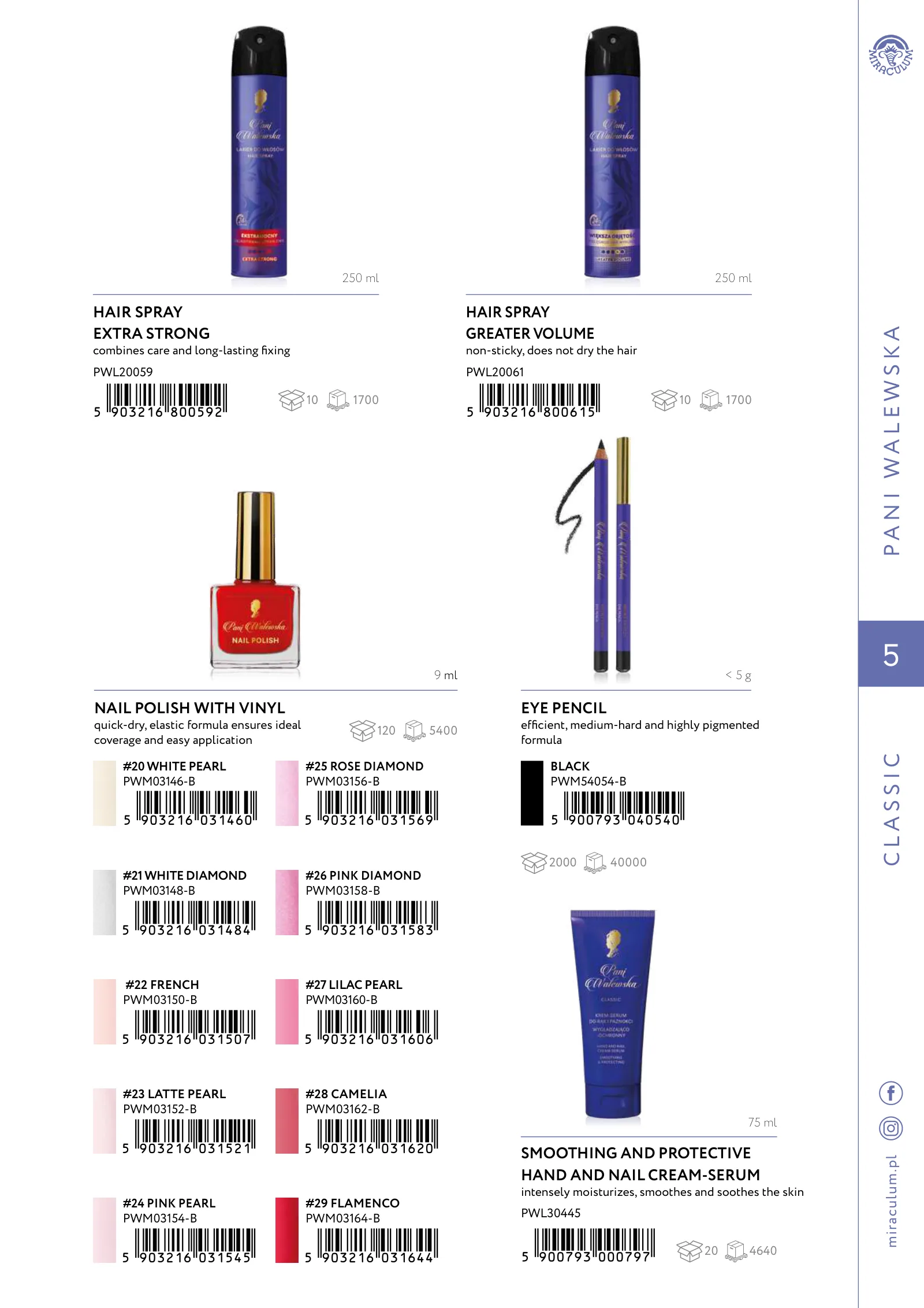 MIRACULUM brand presentation, slide 7 of 80