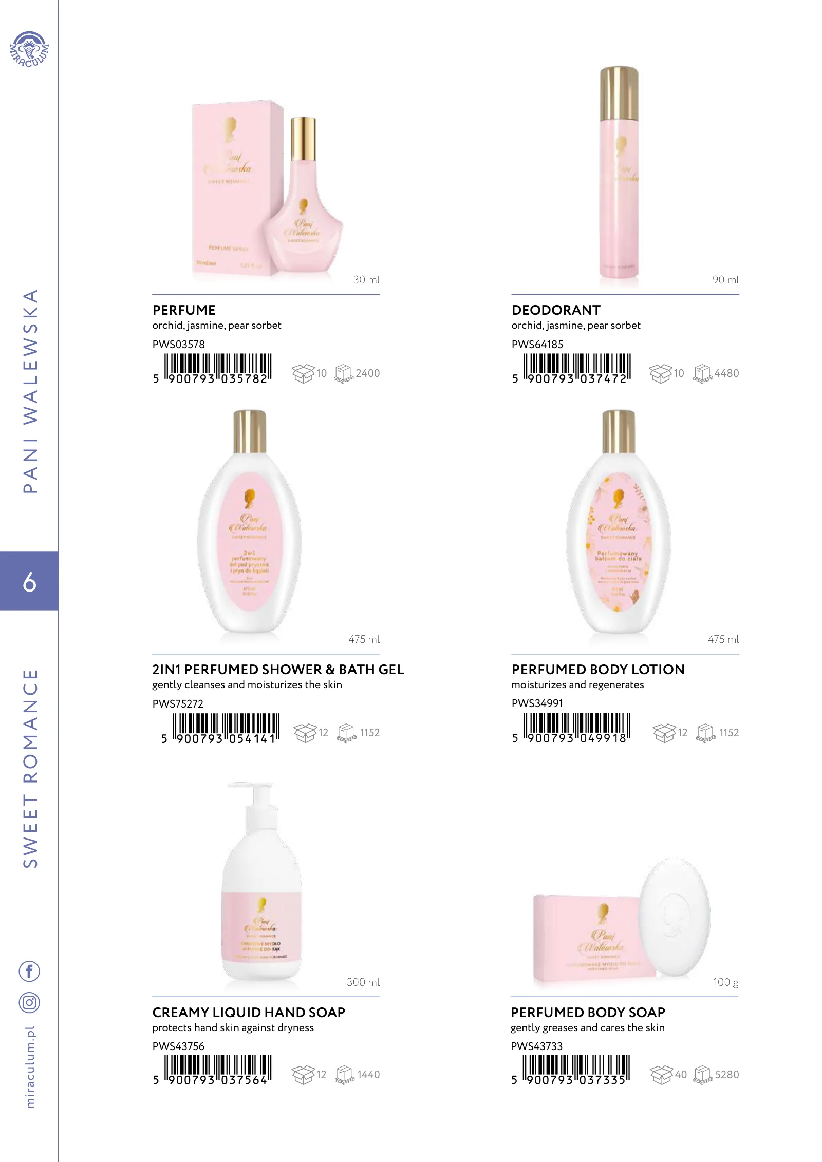 MIRACULUM brand presentation, slide 8 of 80