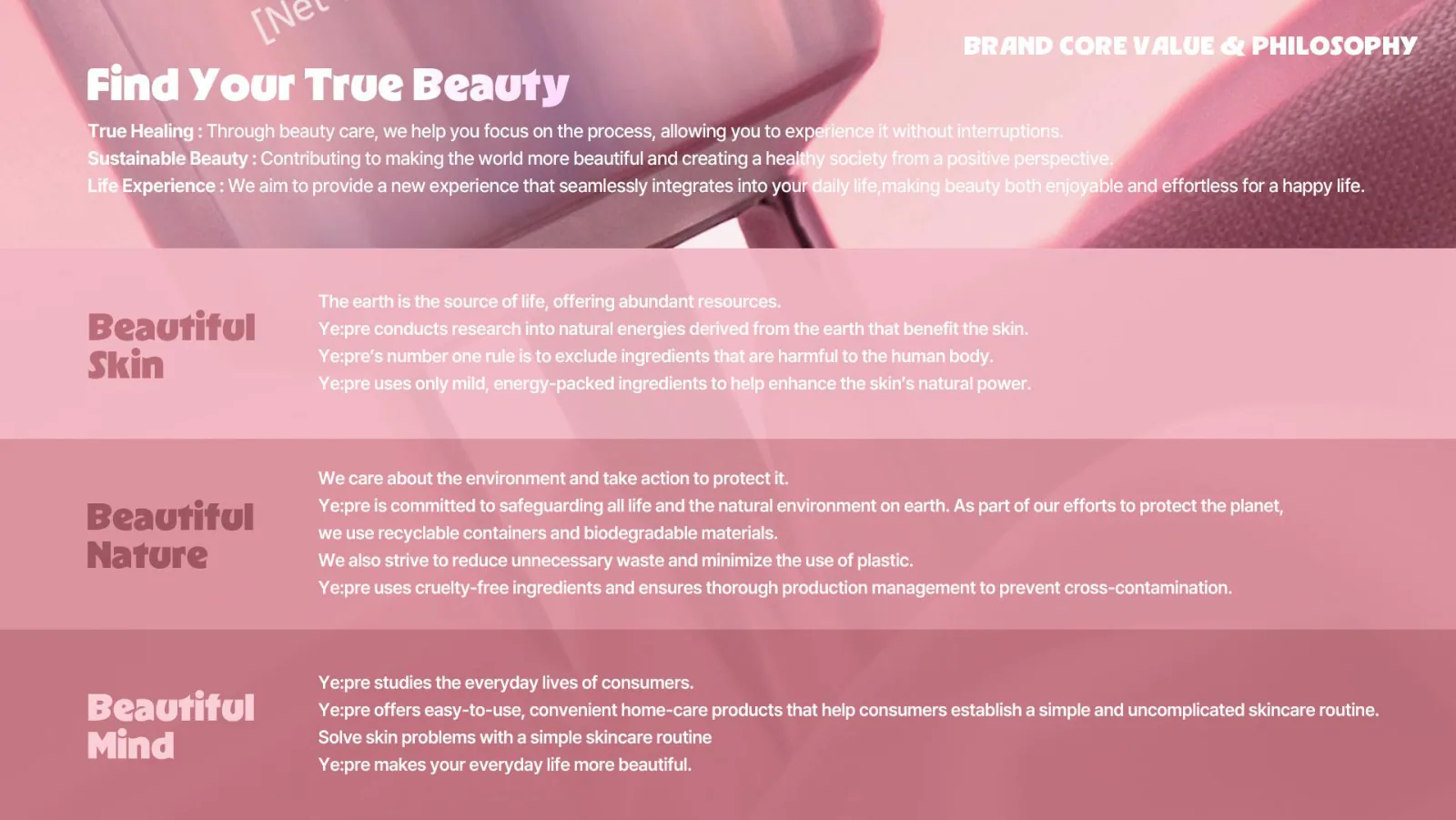 YEPRE brand presentation, slide 4 of 39