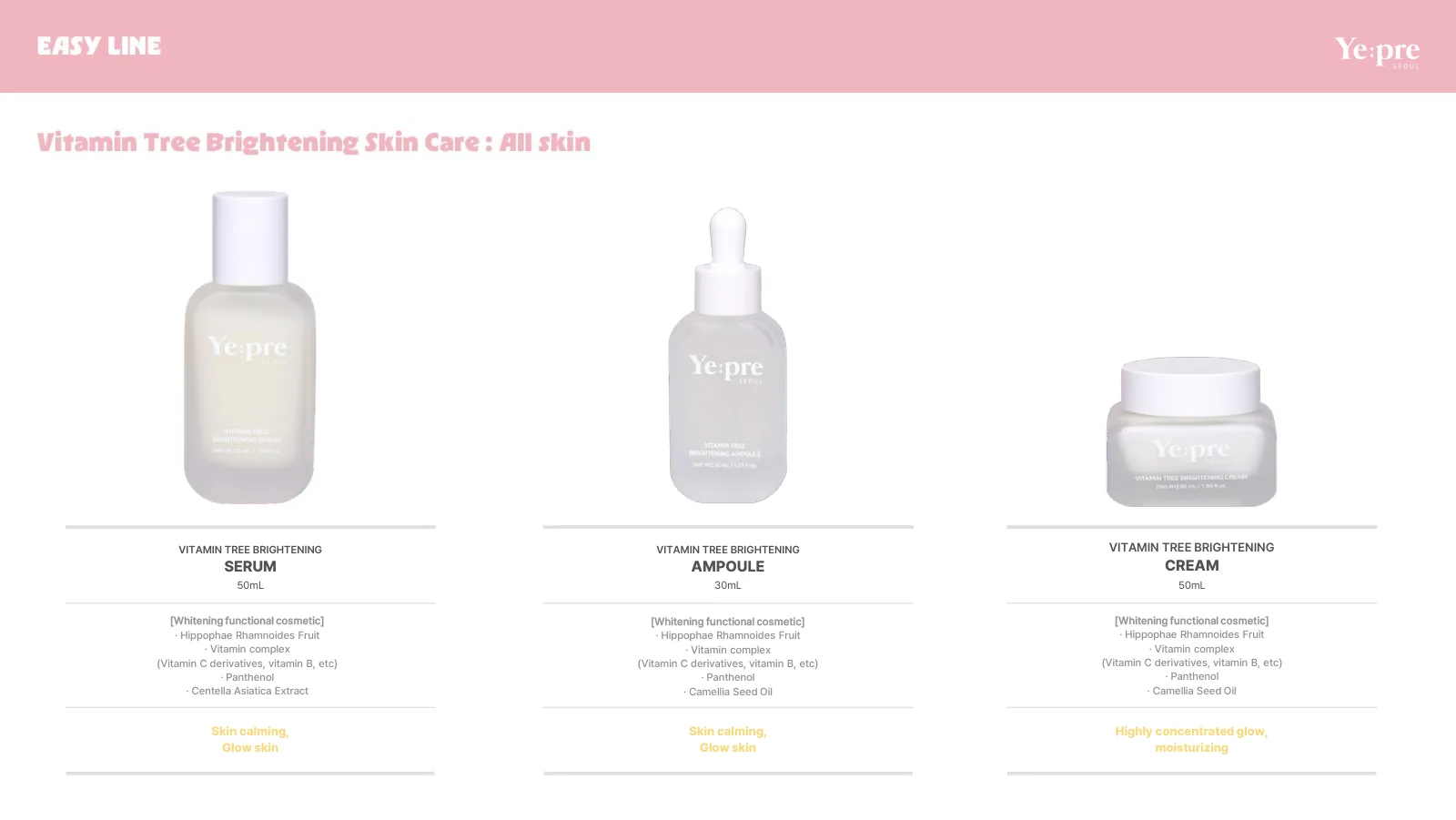 YEPRE brand presentation, slide 35 of 39